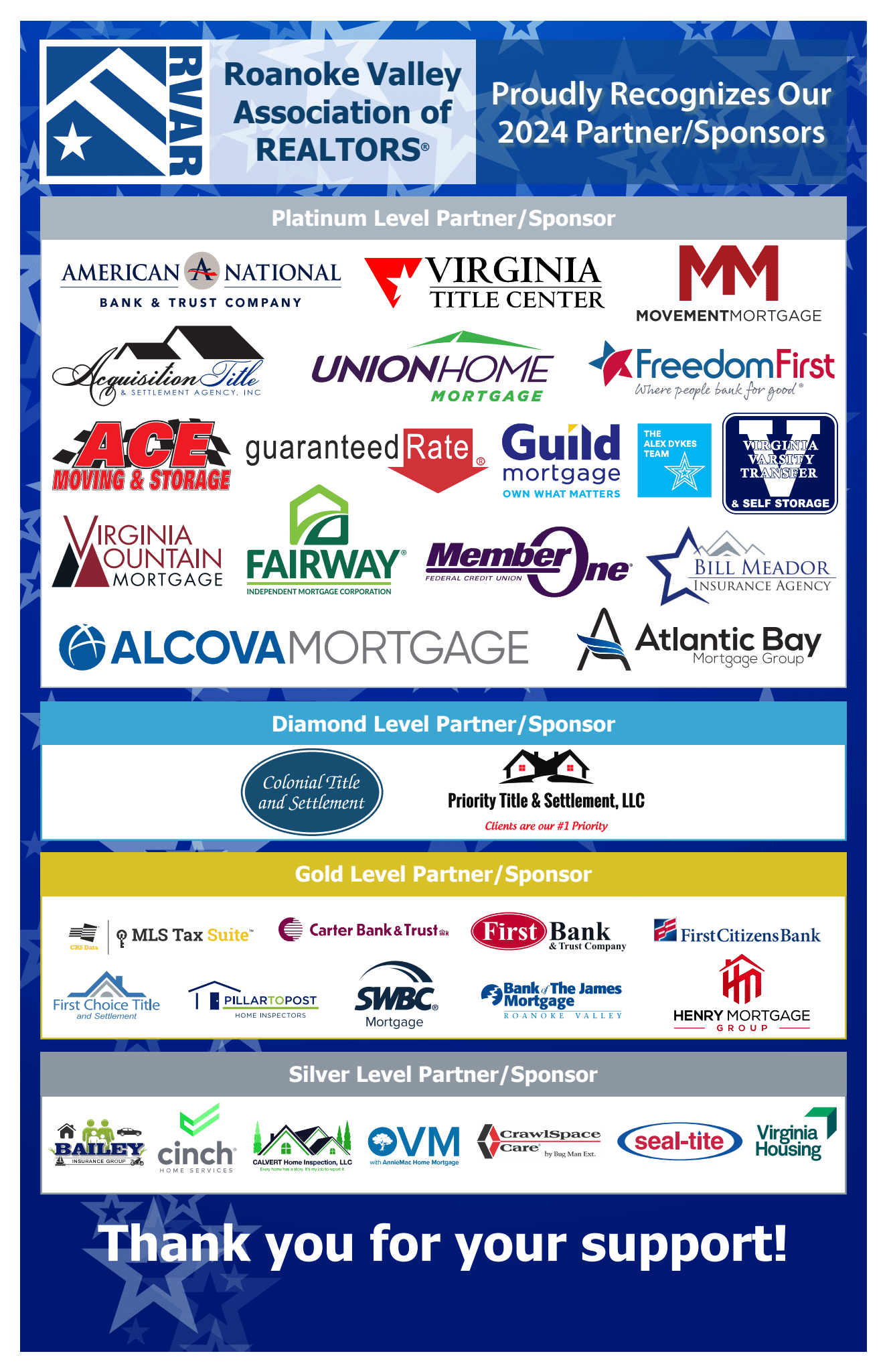 Poster showing all of the RVAR partners and sponsor logos divided into their sponsorship level.