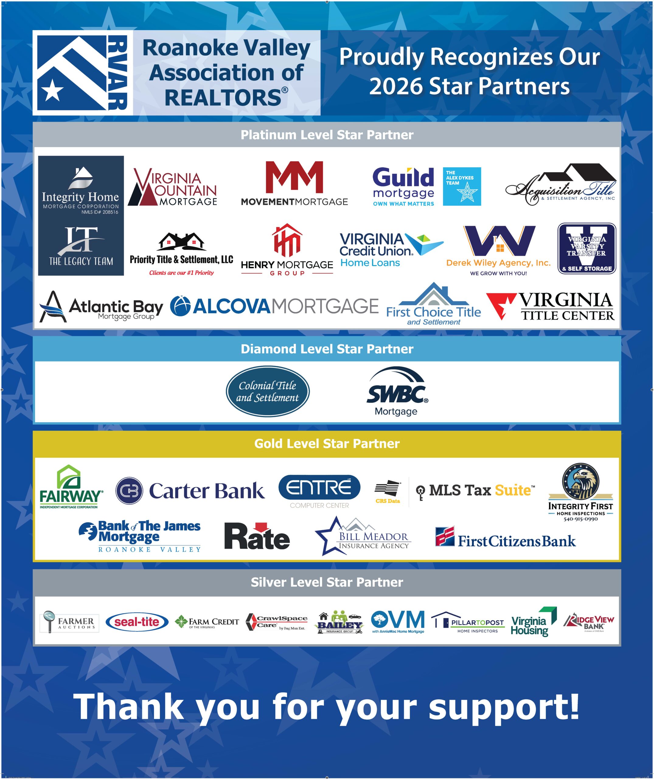 A poster displaying all RVAR star partners for 2026